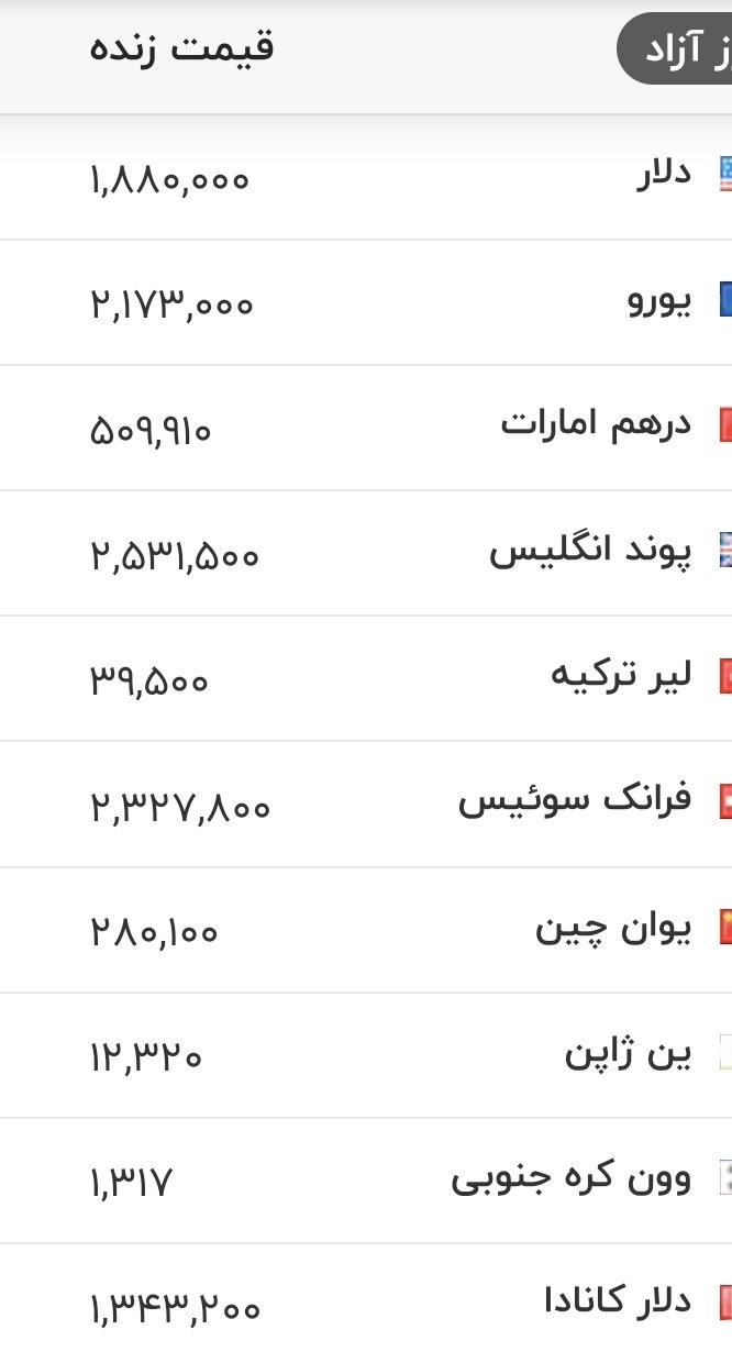 قیمت جدید دلار، یورو و سایر ارزها امروز ۱۵ مردادماه ۱۴۰۵/ جدول