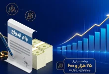 در چهار ماه نخست ۱۴۰۵ رقم خورد؛ پرداخت بیش از ۸ همت وام ازدواج به زوج‌های جوان توسط بانک ملی ایران