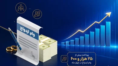 در چهار ماه نخست ۱۴۰۵ رقم خورد؛ پرداخت بیش از ۸ همت وام ازدواج به زوج‌های جوان توسط بانک ملی ایران