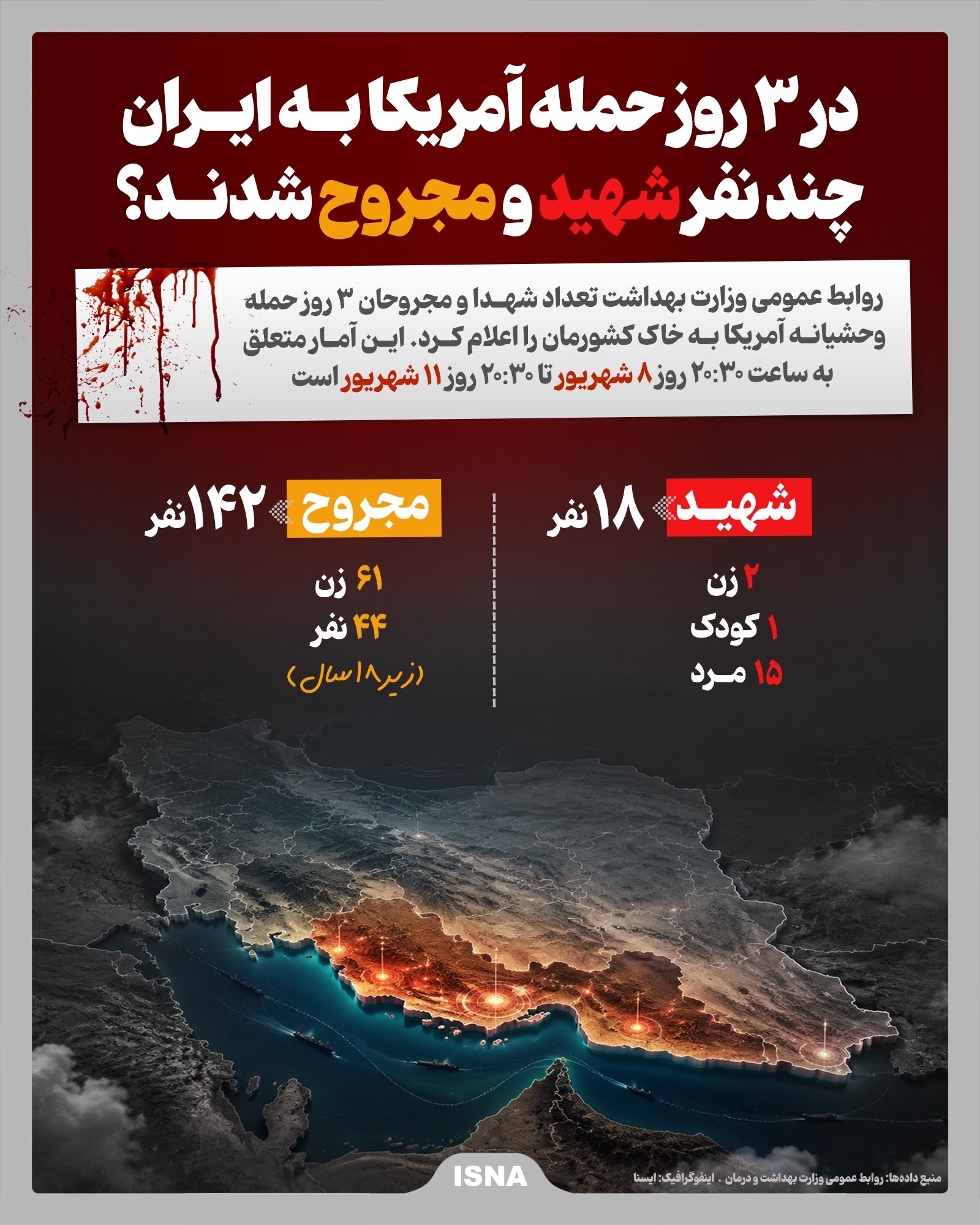 در ۳ روز حمله آمریکا به ایران چند نفر شهید و مجروح شدند؟