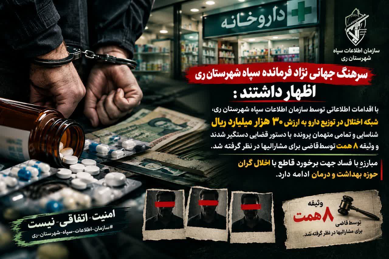 شناسایی شبکه اختلال در توزیع دارو به ارزش ۳ هزار میلیارد تومان در شهرستان ری